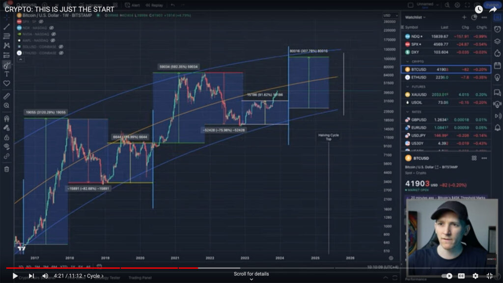 moneytalks-analysis