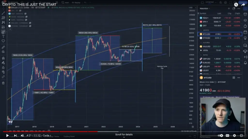 moneytalks-analysis